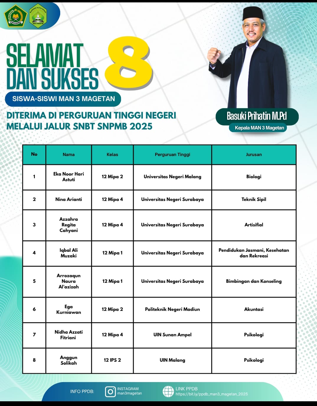 Berita Terbaru